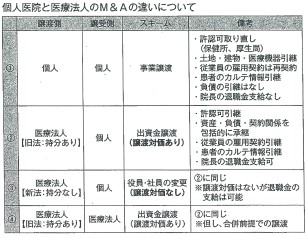 https://www.kaigyoui.jp/info/unit/%E3%82%B9%E3%82%AF%E3%83%AA%E3%83%BC%E3%83%B3%E3%82%B7%E3%83%A7%E3%83%83%E3%83%88%202022-12-08%20110623.jpg