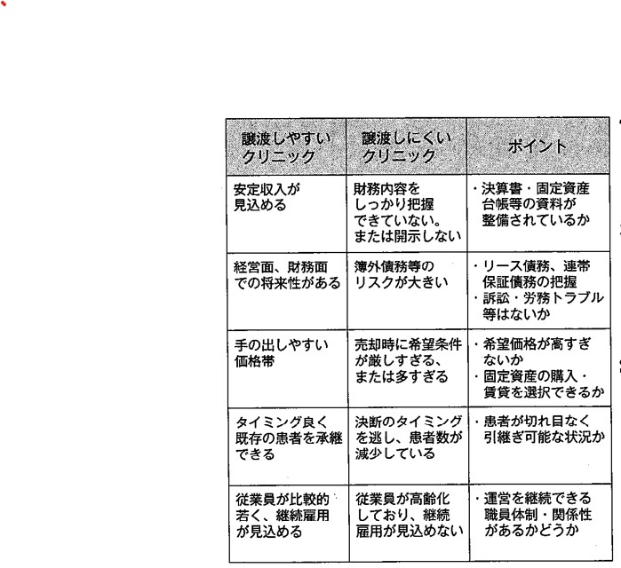 https://www.kaigyoui.jp/info/unit/%E3%82%B9%E3%82%AF%E3%83%AA%E3%83%BC%E3%83%B3%E3%82%B7%E3%83%A7%E3%83%83%E3%83%88%202023-07-13%20151759.jpg