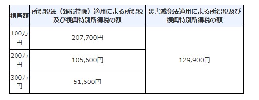 https://www.kaigyoui.jp/info/unit/200110.jpg