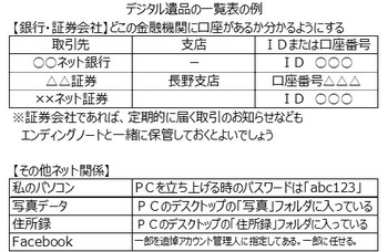 0701医療ブログ添付資料.jpgのサムネイル画像